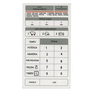 Membrana para Micro-ondas Brastemp BMP 28 EHBAB BRC / MW 5700 BRC - 2113003
