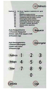 Membrana para Micro-ondas Brastemp BMP 31 BRC S/Dourador - 2113009