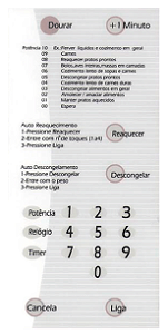 Membrana para Micro-ondas Brastemp BMP 42 BRC C/Dourador - 2113015