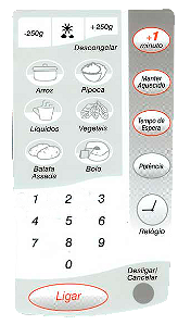 Membrana para Micro-ondas CCE M 304 - 2115005