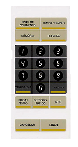 Membrana para Micro-ondas CCE MW 890 - 2115010