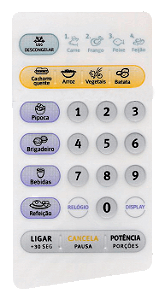 Membrana para Micro-ondas Electrolux ME 18 S - 2120001