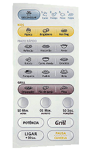Membrana para Micro-ondas Electrolux ME 21 G - 2120002