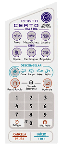 Membrana para Micro-ondas Electrolux MEP 37 - 2120034