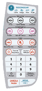 Membrana para Micro-ondas Electrolux MTD 30 - 2120036