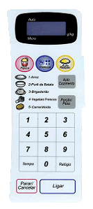 Membrana para Micro-ondas Panasonic NN 4558 BH - 2128002