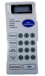 Membrana para Micro-ondas Panasonic NN 5550 - 2128001