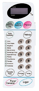 Membrana para Micro-ondas Panasonic NN 6557 BH - 2128009