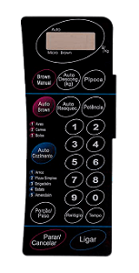 Membrana para Micro-ondas Panasonic NN 6957 - 2128014