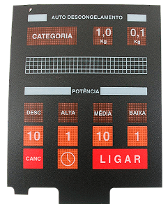 Membrana para Micro-ondas Panasonic NN 7777 - 2128015