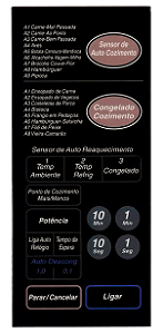 Membrana para Micro-ondas Panasonic NN 7806 - 2128016