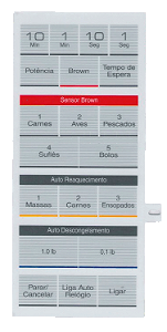 Membrana para Micro-ondas Panasonic NN 7809 - 2128017