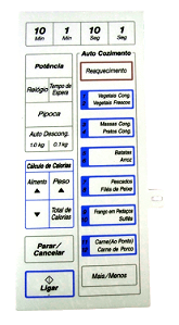 Membrana para Micro-ondas Panasonic NN 7852 BH - 2128019