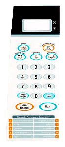 Membrana para Micro-ondas Panasonic NN S 55