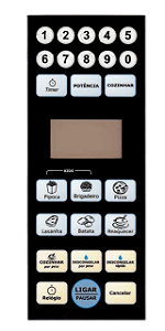 Membrana para Micro-ondas Philco PMS 18 N2