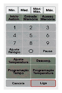 Membrana para Micro-ondas Philco PMW 1500