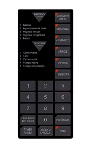Membrana para Micro-ondas Sharp RB 4 A 33 - 2133007