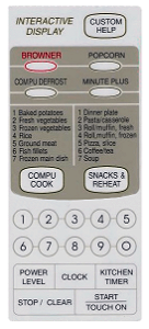 Membrana para Micro-ondas Sharp RB 4 B 97 - 2133014