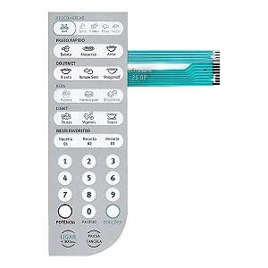 Membrana Microondas Electrolux MEF 41 Invertida Conector