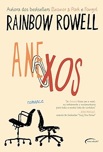 Anexos