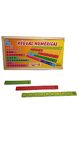 RÉGUAS NÚMERICAS