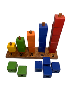 ABACO MULTICOR DE 1 A 5