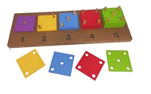 ESCALA NUMÉRICA DE 1 A 5 COM PLACAS