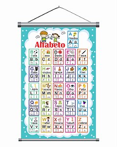 Banner Pedagógico Alfabeto Lona + Impressão Digital 60x90 cm