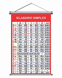 Banner Pedagógico Silabário Letras Maiúsculas  Lona+Impressão Digital 60x90 cm