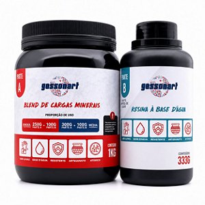 Kit Gessonart 1,3 Kg Ohana Quimicos