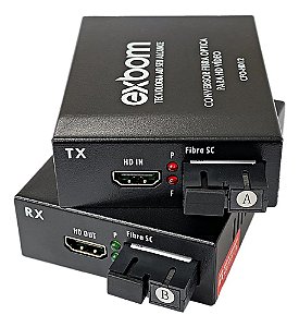 Kit Extensor conversor HDMI via Fibra Optica 20KM 1080P