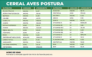RACAO FRANGA POSTURA 5KG