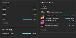 Vendo canal de saúde com mais de 1.5 milhões de views 11.1K subscribers