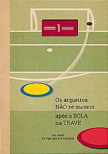 Os arqueiros não se movem após a bola na trave