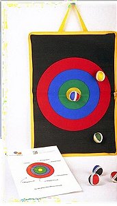 FORMULAÇÃO DE ESTRATÉGIAS(ALVO)