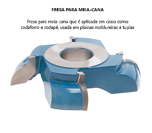 Fresa para Meia-Cana