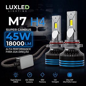 Kit Par Lâmpada Ultra Super LED Punto 2008 2009 2010 2011 2012 2013 2014 Alta Potência 45W 18000 Lumens Canbus H4