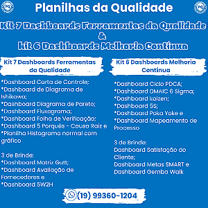 kit 7 Dashboards da Qualidade - planilha com gráfico (Planilha Histograma) & Kit 6 Dashboards Ferramentas Usada em Melhoria Contínua