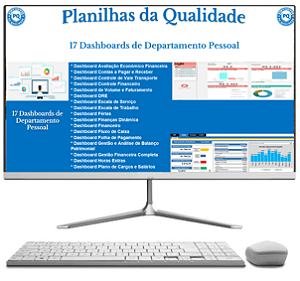 kit 17 Dashboards Departamento Pessoal