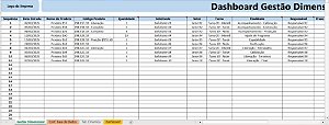 Dashboard Gestão Dimensional