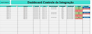 Dashboard Controle de Integração