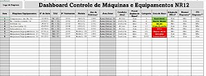 Dashboard Controle de Máquinas e Equipamentos - NR12