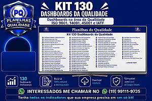 Kit 130 Dashboards da Qualidade