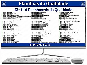 Kit 140 Dashboards da Qualidade
