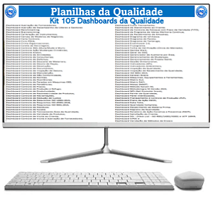 Kit 105 Dashboards da Qualidade