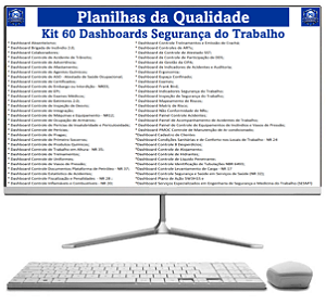 Kit 60 Dashboards de Segurança do Trabalho