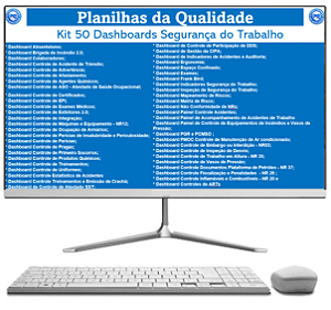 Kit 50 Dashboards de Segurança do Trabalho