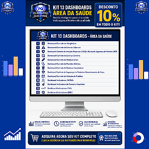 Kit 13 Dashboards área da Saúde