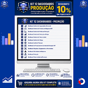 kit 12 Dashboards Produção