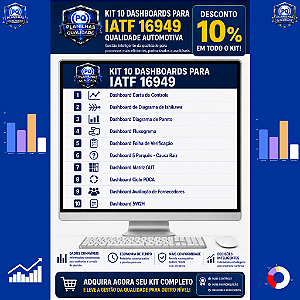 Kit 10 Dashboards para área IATF 16949